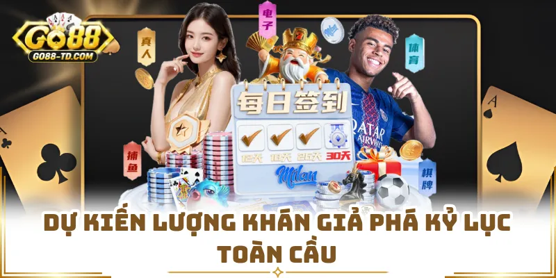 Dự Kiến Lượng Khán Giả Phá Kỷ Lục Toàn Cầu